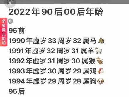 24岁属什么生肖 24岁属什么生肖属相 24岁属什么生肖配对 抖音 24岁属什么生肖 24岁属什么生肖属相 24岁属什么生肖配对 抖音