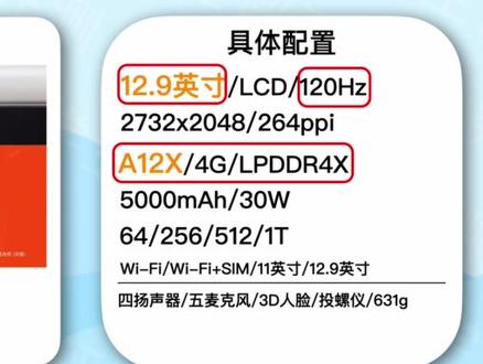 500-3000元价位 二手游戏平板推荐 #平板推荐 #性价比平板 #iPadmini #转转二手