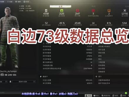 白边73级数据总览~真金不怕火炼#逃离塔科夫 #塔科夫劝退之旅