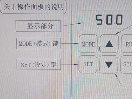 宁波申菱电梯门控器01-01A面板