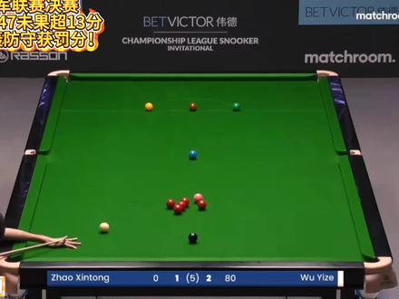 1.23冠军联赛决赛吴宜泽超13分,赵心童连轰炸裂防守获罚分!#斯诺克 #赵心童 #吴宜泽 #冠军联赛 #青年创作者成长计划