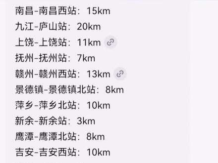 江西各市市区到高铁站距离#江西#南昌#九江#高铁