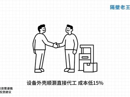 顺灏股份参股轨道辰光 #参股 #上市公司