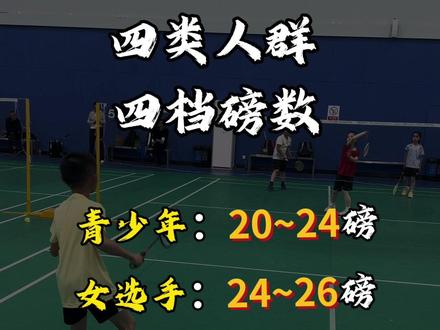 你的磅数选对了吗 #羽毛球教学 #羽毛球磅数 #羽毛球拍