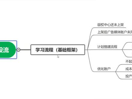 短剧投流如何学习? 短剧投流如何学习?#投流学习 #短剧投流学习 #漫剧投流学习 #定制化投流学习 #广告投放学习