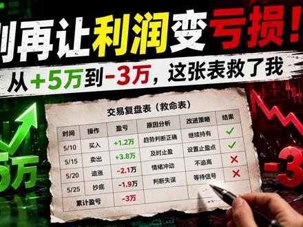 别再让利润变亏损!从+5万到-3万,这张表救了我 #掘金计划2026 #燃起来了大国重器 #真财实学计划