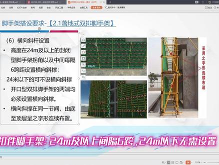 外脚手架搭设争议点解读 #盘扣外架 #盘扣式钢管脚手架 #外架工 #脚手架方案大师 #技术培训