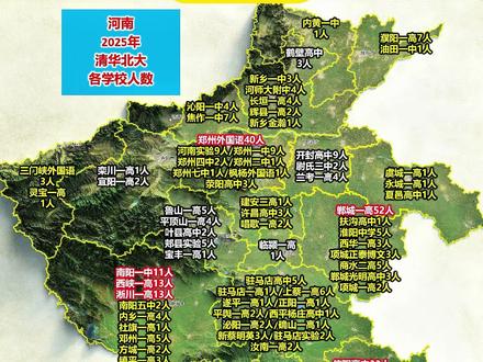 河南 2025年 清华北大 各学校人数
