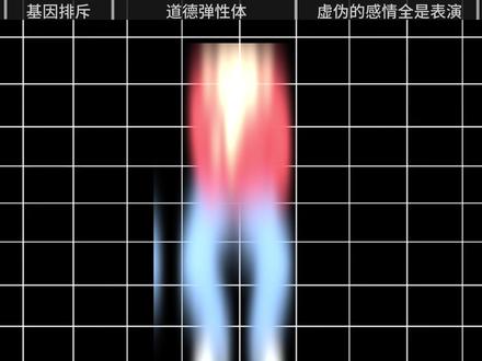 一个视频让你用科学角度,深度解析《达尔文事变》主角查理的结构问题和他被厌恶的核心原因!#我在抖音看动漫 #动漫编年史 #青年创作者成长计划 #战锤40k #达尔文事变