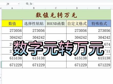 数值元转万元#excel办工小技巧 #excel技巧 #office办公技巧