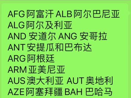 奥运会参赛国英文缩写。自己集的不一定齐,就是为了方便大家👀奥运。