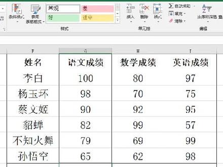 简单的平均值(๑• . •๑)~@默默唧