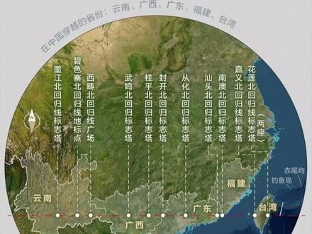 国内11个北回归线标志塔,你知道几个? 北回归线是太阳光直射在地球上最北的界线,是北温带与热带的分界线。北回归线经过地球上16个国家和地区,多属沙漠和草原地带,如北非的撒哈拉沙漠,阿拉伯半岛的阿拉伯沙漠,印度巴基斯坦的塔尔沙漠,北美的墨西哥沙漠等等,出现所谓“回归沙漠带”,唯有经过我国云南、广西、广东、台湾 四省的地区,却是另一番景象。这一带林木繁茂,郁郁葱葱,雨量充沛,物产丰富,人们称之为“神奇的回归绿带”。
目前我国有11 座北回归线标志塔,位于广东的有4 座,数量最多,分别位于肇庆封开县、广州从化区、汕头市金平区和南澳岛。广东4 座北回归线标志塔中,建成最早的要数肇庆市封开县的,它也是中国大陆第一个北回归线标志塔。广州从化北回归线标志塔位于广州市从化区太平镇油麻埔村三甲子坡地上(北纬23°26’28”44东经113°28′ 56.16)距离广州42公里,是目前世界上南北回归线上高度最高、规模最大的一座标志塔。云南省西畴县西畴北回归线标志——西畴北回公园,该公署建在县城西面县城的出入口处,海拔1526米,是中国海拔最高的北回归线标志。北回归线横跨台湾的澎湖、嘉义、南投、花莲四县。台湾岛的东、西两面各立碑志,西标志碑就是嘉义北回归线标志碑,位于嘉义县水上乡下寮地区,设立于1908年,是世界首座于回归线上设置的大型标志建物,具有科学、教育、观光等多重意义,东标志碑则建在花莲县。当两脚踏上塔底中央的石板,一脚在热带,另一脚则在北温带!#北回归线#地理#科普#通过地图看世界 #北回归线标志塔分布图