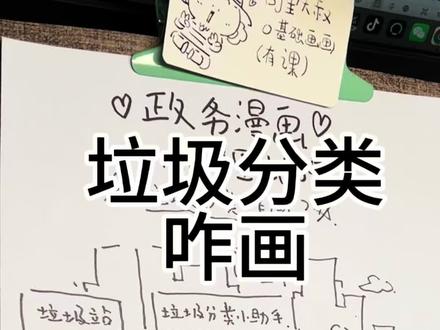 垃圾分类 垃圾分类咋画#每日一画