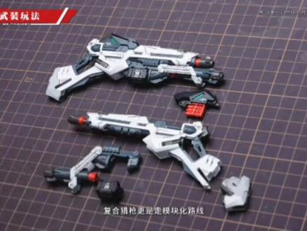 神话与机甲的结合 (¥338)拼装无限新星1/72芬里尔#高质量 #模型
