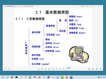 C语言基础:03数据类型与变量