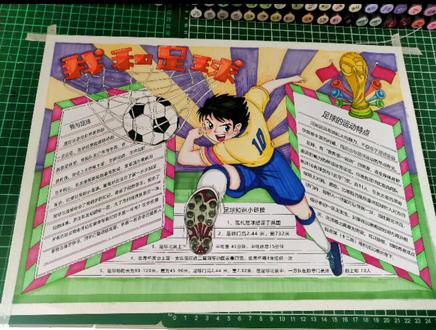 足球手抄报来喽~#我与足球 #手抄报作业 #代画 #运动手抄报