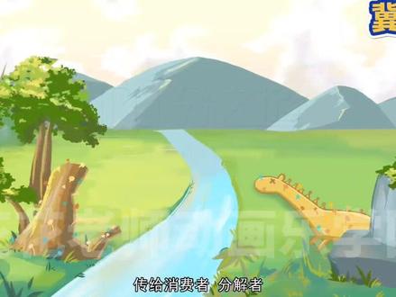 看趣味动画,学八年级下册生物知识点,食物链和食物网#初中生物 #生物会考 #小四门 #学霸秘籍 #每天跟我涨知识