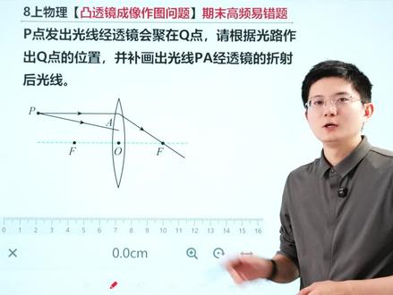八上物理期末高频易错题!凸透镜成像作图! #每天跟我涨知识 #初二物理#八年级物理#初中物理怎么学 #凸透镜成像规律