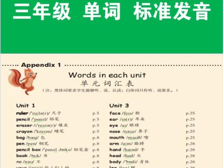 小学:1-6年级,单词,正确发音(同步)#背单词 #英语 #单词快速记忆法 #小学英语单词 #如何速记英语单词