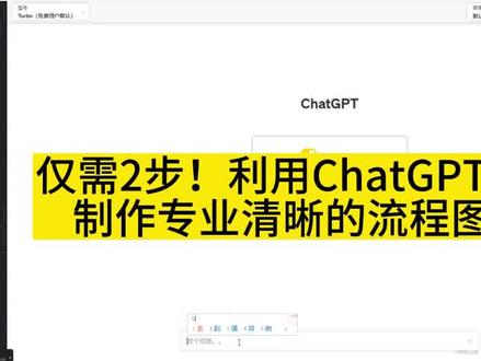 仅需2步!利用ChatGPT快速制作专业清晰的流程图!#人工智能 #科技 #chatgpt @抖音创作者中心