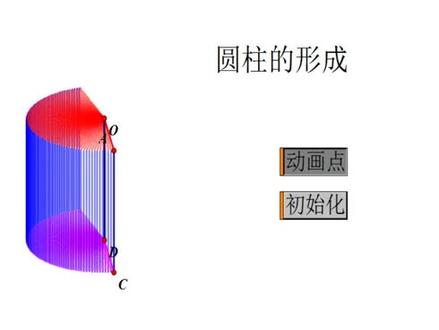 #几何画板 #初中数学 圆柱是如何形成的