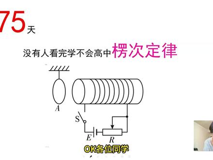 没有人看完学不会高中的楞次定律!!! #高中物理 #高考 #高考物理 不会楞次定律嘛,那你可以这样学。