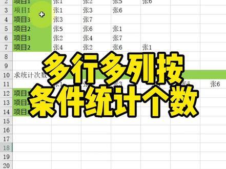 多行多列按条件统计个数#excel技巧 #office办公技巧 #文员零基础入门教程