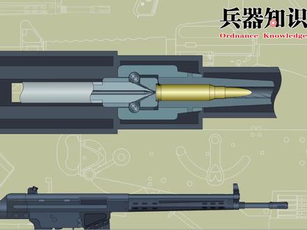 自由最好有限度:半自由枪机式