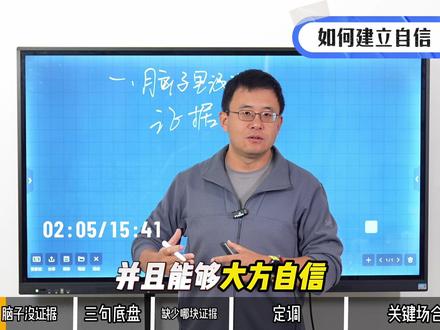 青年加速器——别等机会溜走!关键场合建立自信指南 别等机会溜走!关键场合建立自信指南
#自我成长#职场那些事#个人成长#职场干货#职场思维