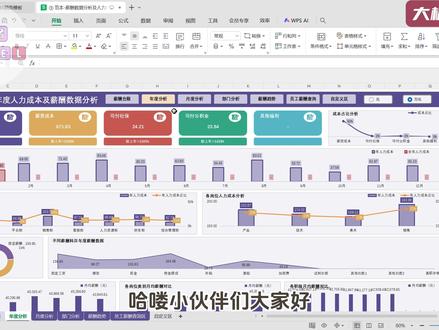 超好用!自动生成薪酬数据及人力成本分析-使用讲解 内含7个页面,基于薪酬台账,自动生成年度薪酬及人力成本分析 + 月度薪酬及人力成本分析 + 部门薪酬及人力成本分析 + 薪酬趋势 + 员工薪酬查询区
1️⃣ 薪酬台账(日常维护):包含多年多月份多部门多人员的薪酬数据,直接从工资表复制粘贴留存,薪酬科目可自定义新增,台账累计管理,方便数据分析及查询
2️⃣ 年度薪酬及人力成本分析(自动生成):可切换年份,自动生成年度总人力成本,不同科目下人力成本分析,各月份/不同部门/不同岗位人力成本分析,固浮比,不同科目年度薪酬数据分析,各部门/各岗位类别/各职JI下月均薪酬,固浮比分析
3️⃣ 月度薪酬及人力成本分析(自动生成):可切换年份及月份,自动生成月度人力成本,不同成本分布,不同科目下月底薪酬数据分析,月度发薪人数,平均月薪等,不同部门/不同岗位类别月人力成本&发薪人数&月均薪酬分析
4️⃣ 部门薪酬及人力成本分析(自动生成):可切换部门,年份,自动生成部门人力成本分析,薪资占成本比,各月份月均税前薪资,各月份人力成本及发薪人数分析,各月份不同薪酬科目薪酬数据分析,部门月均税前薪资排名
5️⃣ 薪酬趋势分析(自动生成):可切换年份,生成年度内不同人员人力成本/税前薪资分析,按照月均人力成本/月均税前薪资从高到低依次展示
6️⃣ 员工薪酬查询区(自动生成):可切换员工姓名,自动查询该员工历史薪酬记录,自动生成月均税前薪资,固浮比,不同科目下月均薪酬数据分析
7️⃣ 自定义区:匹配实际工况
把Excel当作系统一样使用,基本上80%的重复工作都可以用Excel批量解决
excel | 表格 | 可视化分析 | 图表 | 薪酬 | 薪酬管理 | 薪酬档案 | 工资表 | 月度薪酬看板 | 工资条 | 薪酬科目 | 平均月薪 | 人力成本 | 发薪人数 | 年度薪酬数据分析 | 年度人力成本分析 | 月度薪酬数据分析 | 月度人力成本分析 | 部门人力成本分析 | 薪酬谁 | 薪酬分析 | 薪酬台账 | 薪酬趋势 | 人力成本分析 | 薪酬查询区
#excel #薪酬 #薪酬绩效 #HR人力资源 #数据分析