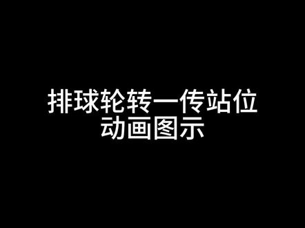 业余排球大轮转一传站位方案建议
#排球 #排球站位 #排球轮转 #排球一传