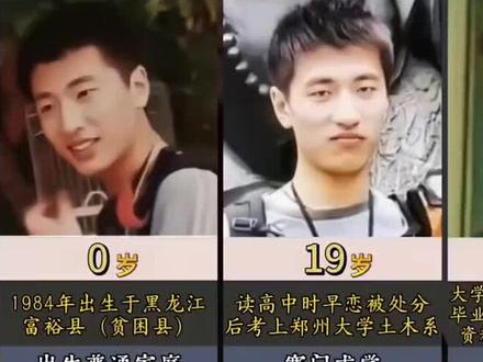 张雪峰的人生经历#那些年的名人 #人物盘点 #人物回忆杀