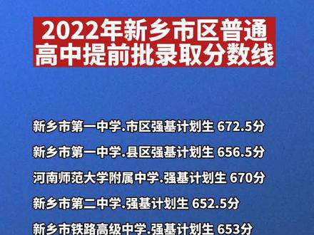 批次院校錄取提前多久_提前批次錄取院校_提前錄取批次學(xué)校