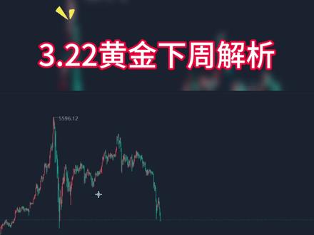 黄金4000有望?#黄金 #金价 #理财 #财经 #美元