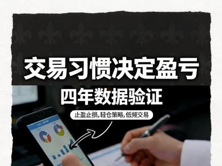 交易习惯决定盈亏 #期货交易经验分享 #交易复盘方法 #交易认知提升 #交易心态调整