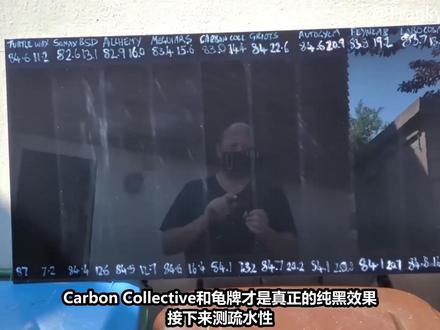 2025殿堂级QD大测评(终)二 @沈阳萃域国际贸易 @卡普CarPro @闪靓优选绿田清洗机 考赫化学 @GTECHNIQ积泰可 @before考赫化学北京学院 @车圈李教授Prof.Lee @瑞堃贸易汽车用品旗舰店 @阿达姆斯汽车用品 @ChemicalGuys化学小子 @吳生 @FIREBALL火球Black @谭姐火球商贸正品店 @GZH @Meguiar's美光中国 @唤醒车颜WakeUpCar @SONAX索纳克斯汽车用品 @猪猪汽美 @EURODET优易洁汽美耗材 @汽美小铺 @GRASS汽车美容 @汽美公社online @汽美优品 @正经汽美学堂(合兴昌) @武汉VK汽美工作室 #qd #洗车 #撸车 #汽美 #化学小子