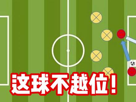 足球场上八个不算越位的情况!这球不越位!越位规则知多少? #越位争议 #dou来足球季