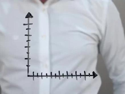 白银暴涨的背后,真正的逻辑你知道吗?普通人可以参与吗?#期货 #期货知识 #白银 #经济