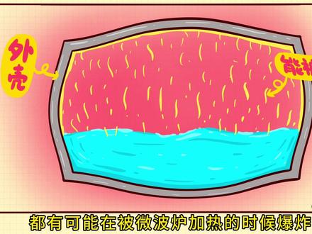 把切开的鸡蛋放微波炉里加热也会爆炸吗?那些东西不能用微波炉加热?#科普一下 #涨知识#原创#微波炉 #微波炉加热鸡蛋爆炸