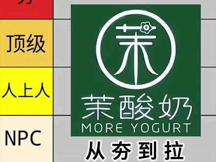 从夯到拉 锐评一下茉酸奶 #内容过于真实 #从夯到拉 #夯爆了 #茉酸奶 #牛油果酸奶奶昔