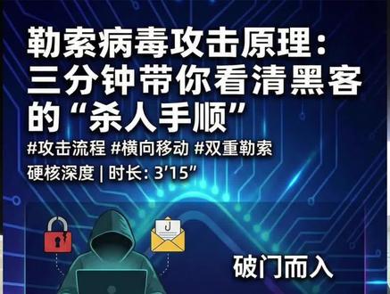 勒索病毒攻击原理,3分钟带你看清楚整个过程 #知识分享 #勒索病毒#勒索病毒数据恢复 #黑客 #我要上热门🔥🔥