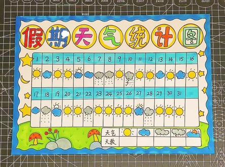 假期天气统计图#小学生手抄报 #假期规划手抄报#天气手抄报#手抄报