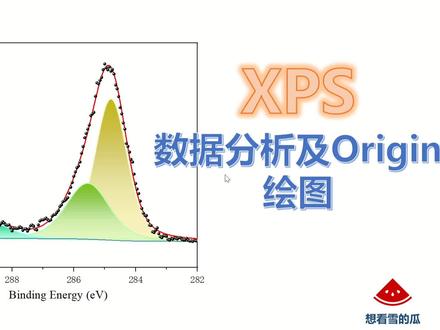 xps peak数据分析教程-抖音