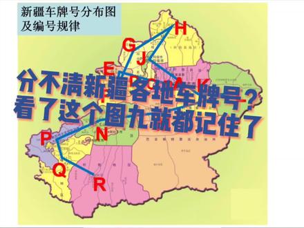 新疆各地车牌规律,看这个图就明白了#新疆旅游 #自驾游