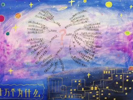 《十万个为什么》思维导图手抄报#思维导图手抄报 #手抄报 #思维导图 #十万个为什么 #四年级语文下册