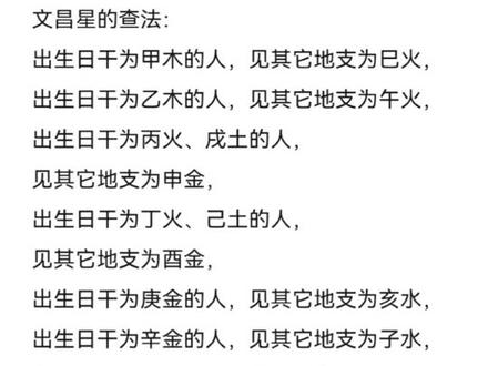 你的孩子读书成绩好不好?看看有没这颗星星?#文昌星