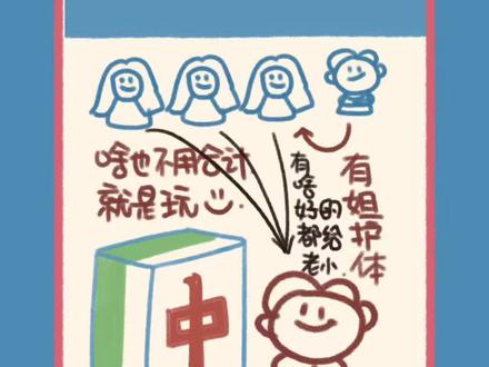 东北的你有老舅吗! #老舅