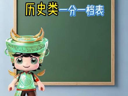 2026年广西高考历史类一分一档表 #广西招生考试院录取分数线 #广西高考本科分数线 #广西高考 #广西高考分数线