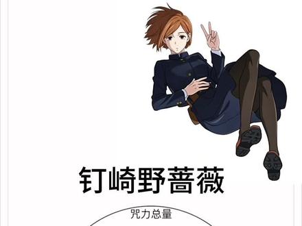 咒术回战部分角色面板(纯主观)#咒术回战 #五条悟#论战